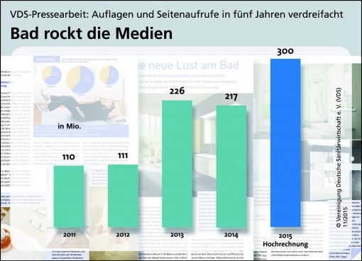 Wachsam und aktiv bleiben