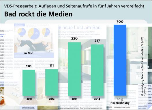 Wachsam und aktiv bleiben